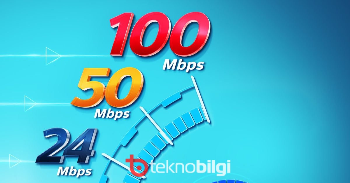 Türk Telekom İnternet Fiyatları 2022 - Türk Telekom Ev İnternet Fiyatları - Türk Telekom Evde İnternet Sınırsız İnternet fiyatları